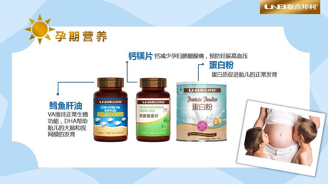 深海饋贈，活力之源——保健食品鱈魚肝油產品介紹